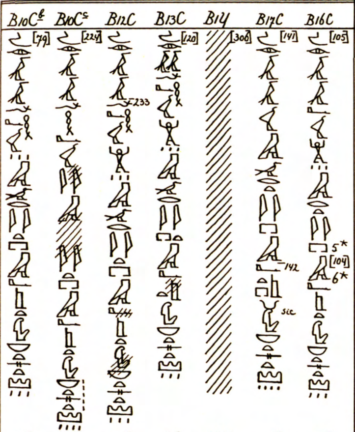 Figura 2. CT I 221 a. © Oriental Institute, University of Chicago.